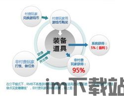 交易者游戏模拟器游戏安卓版下载 (图1) 交易者游戏模拟器游戏安卓版下载 (图1)