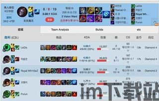 挂机英雄的试炼 (图1) 挂机英雄的试炼 (图1)