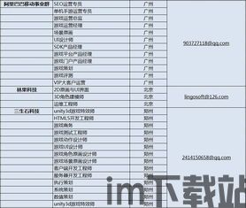 地狱有什么不好游戏官网版 (图1) 地狱有什么不好游戏官网版 (图1)