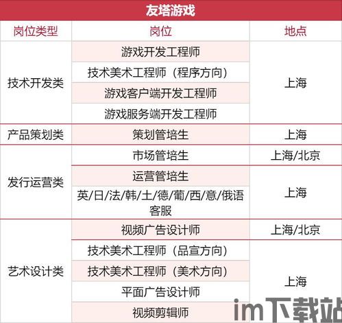 地狱有什么不好游戏官网版 (图2) 地狱有什么不好游戏官网版 (图2)