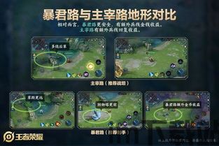 派对策划人 (图1) 派对策划人 (图1)