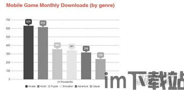 原神4.1版本预下载 (图3) 原神4.1版本预下载 (图3)