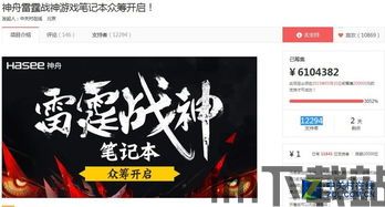 手机众筹平台(吖宝) (图1) 手机众筹平台(吖宝) (图1)